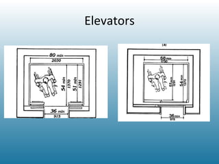 Elevators 