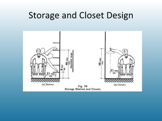 Storage and Closet Design 