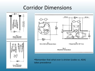 Corridor Dimensions Remember that what ever is stricter (codes vs. ADA) takes precedence 