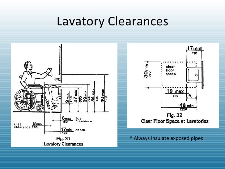 Ada Lavatory Knee Space ada power pointjessica gorman, ncidq Ada Lavatory Knee Space ada power pointjessica gorman, ncidq