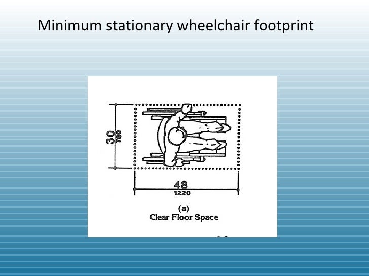 Ada Power Point by Jessica Gorman, NCIDQ