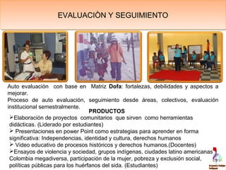 PRODUCTOS
Auto evaluación con base en Matriz Dofa: fortalezas, debilidades y aspectos a
mejorar.
Proceso de auto evaluación, seguimiento desde áreas, colectivos, evaluación
institucional semestralmente.
Elaboración de proyectos comunitarios que sirven como herramientas
didácticas. (Liderado por estudiantes)
 Presentaciones en power Point como estrategias para aprender en forma
significativa: Independencias, identidad y cultura, derechos humanos
 Video educativo de procesos históricos y derechos humanos.(Docentes)
Ensayos de violencia y sociedad, grupos indígenas, ciudades latino americanas ,
Colombia megadiversa, participación de la mujer, pobreza y exclusión social,
políticas públicas para los huérfanos del sida. (Estudiantes)
EVALUACIÒN Y SEGUIMIENTOEVALUACIÒN Y SEGUIMIENTO
 