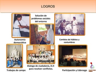 Autonomía
democrática
Cambios de hábitos y
costumbres
Trabajos de campo
Dialogo de ciudadanía, D.H
para resolver conflictos.
Participación y Liderazgo
Solución de
problemas sociales
del entorno
LOGROSLOGROS
 