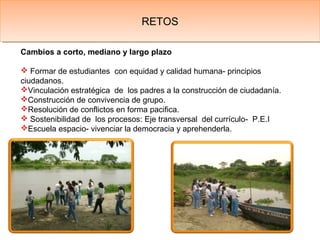 Cambios a corto, mediano y largo plazo
 Formar de estudiantes con equidad y calidad humana- principios
ciudadanos.
Vinculación estratégica de los padres a la construcción de ciudadanía.
Construcción de convivencia de grupo.
Resolución de conflictos en forma pacifica.
 Sostenibilidad de los procesos: Eje transversal del currículo- P.E.I
Escuela espacio- vivenciar la democracia y aprehenderla.
RETOSRETOS
 