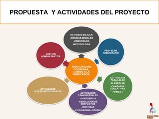 PROPUESTA Y ACTIVIDADES DEL PROYECTO
 