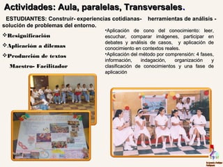 Actividades: Aula, paralelas, TransversalesActividades: Aula, paralelas, Transversales..
ESTUDIANTES:ESTUDIANTES: Construir- experiencias cotidianas- herramientas de análisis -
solución de problemas del entorno.
Resignificación
Aplicación a dilemas
Producción de textos
Maestro- Facilitador
•Aplicación de cono del conocimiento: leer,Aplicación de cono del conocimiento: leer,
escuchar, comparar imágenes, participar enescuchar, comparar imágenes, participar en
debates y análisis de casos, y aplicación dedebates y análisis de casos, y aplicación de
conocimiento en contextos reales.conocimiento en contextos reales.
•Aplicación del método por comprensión: 4 fases,Aplicación del método por comprensión: 4 fases,
información, indagación, organización yinformación, indagación, organización y
clasificación de conocimientos y una fase declasificación de conocimientos y una fase de
aplicaciónaplicación
 