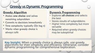Greedy vs Dynamic Programming
Greedy Algorithm
• Makes one choice and solves
remaining subproblem
• Commits to decisions immediately
• Time complexity typically O(n log n)
• Works when greedy choice is
always safe
Dynamic Programming
• Explores all choices and selects
the best
• Stores results of subproblems
• Higher time complexity but more
versatile
• Required when greedy choices
may be suboptimal
Key Insight: When a greedy choice is always safe, use greedy
algorithms for their simplicity and efficiency. Otherwise, consider
dynamic programming for comprehensive exploration.
 