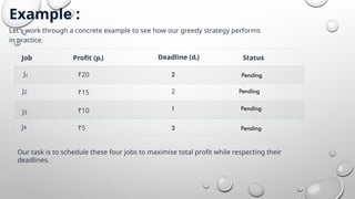 Example :
Let's work through a concrete example to see how our greedy strategy performs
in practice.
Job Profit (pᵢ) Deadline (dᵢ) Status
J₁
J2
J3
J4
₹20
₹15
₹10
₹5
2
3
2
1
Our task is to schedule these four jobs to maximise total profit while respecting their
deadlines.
Pending
Pending
Pending
Pending
 