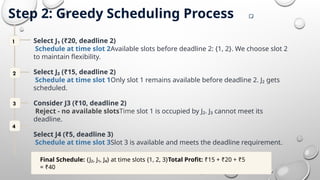 Step 2: Greedy Scheduling Process
Select J₁ (₹20, deadline 2)
Schedule at time slot 2Available slots before deadline 2: {1, 2}. We choose slot 2
to maintain flexibility.
Select J₂ (₹15, deadline 2)
Schedule at time slot 1Only slot 1 remains available before deadline 2. J₂ gets
scheduled.
Consider J3 (₹10, deadline 2)
Reject - no available slotsTime slot 1 is occupied by J₂. J₃ cannot meet its
deadline.
Select J4 (₹5, deadline 3)
Schedule at time slot 3Slot 3 is available and meets the deadline requirement.
2
3
4
1
Final Schedule: {J₂, J₁, J₄} at time slots {1, 2, 3}Total Profit: ₹15 + ₹20 + ₹5
= ₹40
 