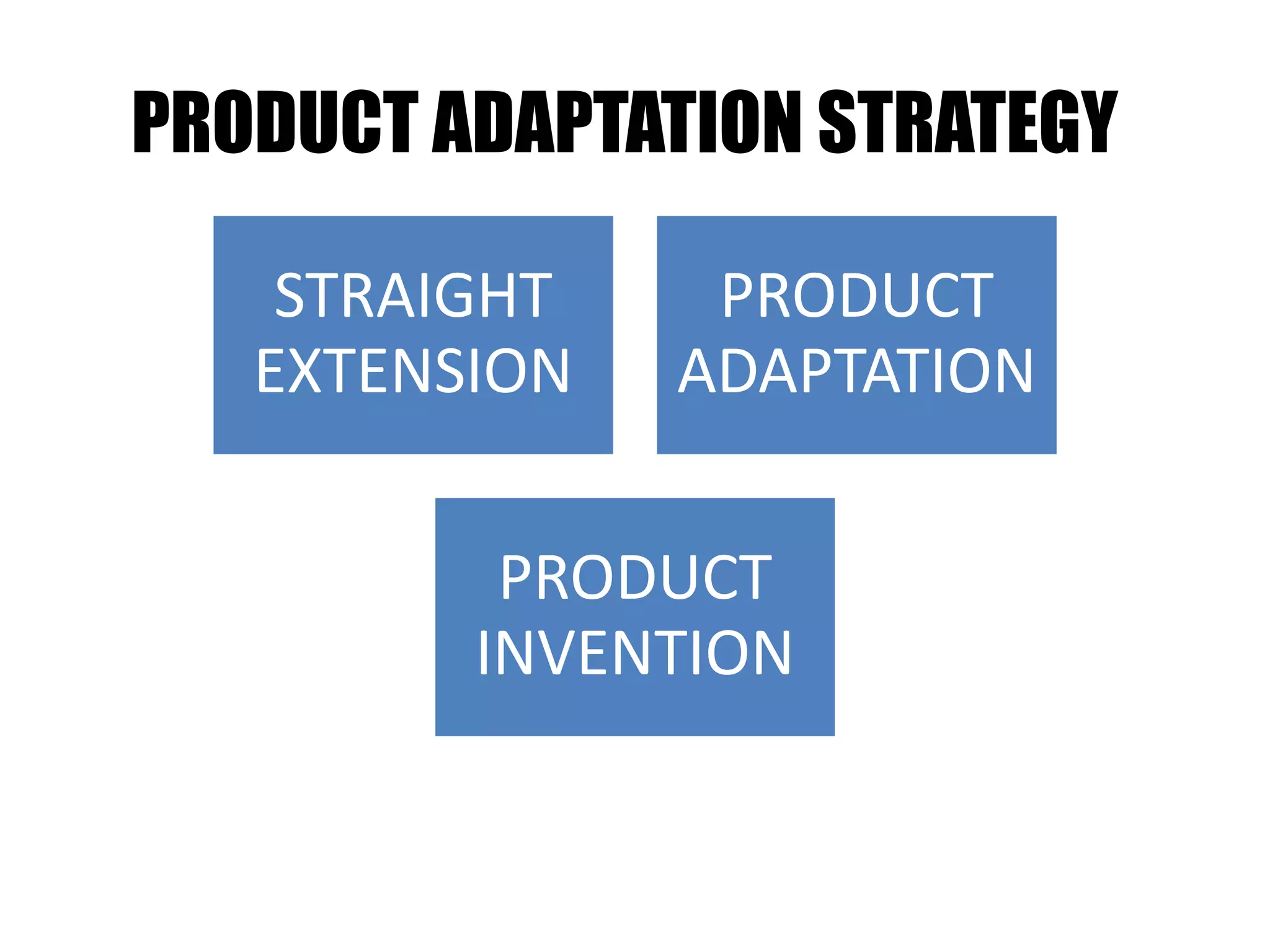 PRODUCT ADAPTATION STRATEGY
STRAIGHT
EXTENSION
PRODUCT
ADAPTATION
PRODUCT
INVENTION
 