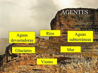 AGENTES
Glaciares
Aguas
subterráneas
Ríos
Mar
Viento
Aguas
devastadoras
 