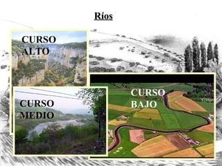 RíosRíos
CURSO
BAJO
CURSO
ALTO
CURSO
MEDIO
 