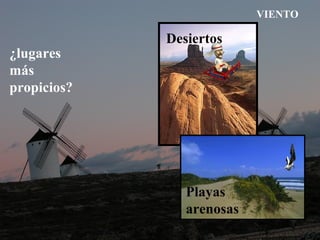 VIENTO
¿lugares
más
propicios?
Desiertos
Playas
arenosas
 