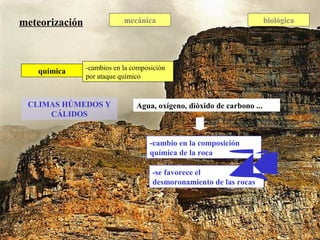 mecánica
-cambios en la composición
por ataque químico
biológicameteorización
química
CLIMAS HÚMEDOS Y
CÁLIDOS
Agua, oxígeno, diòxido de carbono ...
-cambio en la composición
química de la roca
-se favorece el
desmoronamiento de las rocas
 