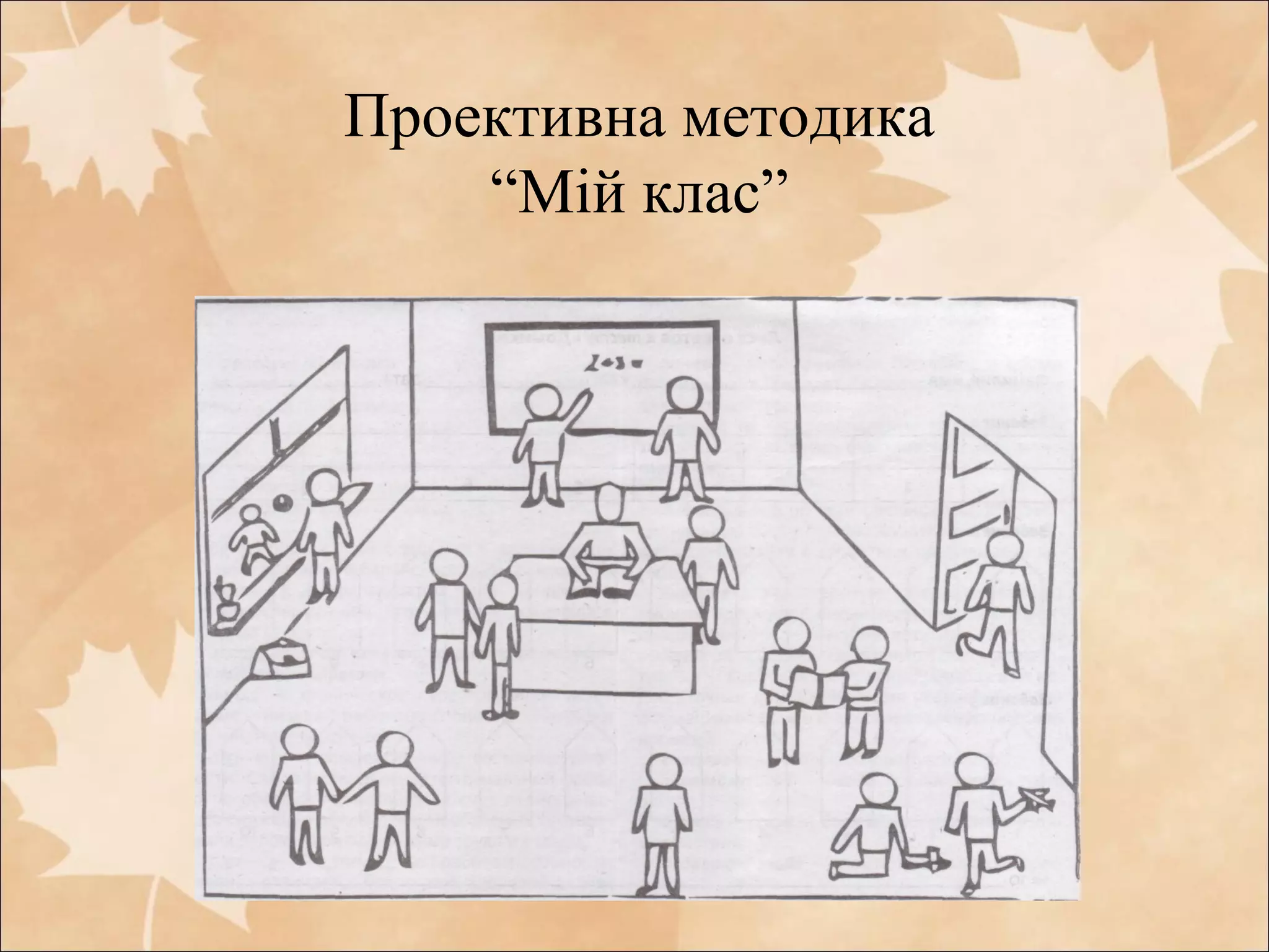 Проективна методика
“Мій клас”
 