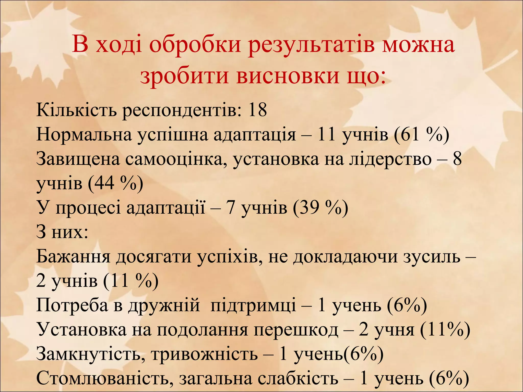 В ході обробки результатів можна
зробити висновки що:
Кількість респондентів: 18
Нормальна успішна адаптація – 11 учнів (61 %)
Завищена самооцінка, установка на лідерство – 8
учнів (44 %)
У процесі адаптації – 7 учнів (39 %)
З них:
Бажання досягати успіхів, не докладаючи зусиль –
2 учнів (11 %)
Потреба в дружній підтримці – 1 учень (6%)
Установка на подолання перешкод – 2 учня (11%)
Замкнутість, тривожність – 1 учень(6%)
Стомлюваність, загальна слабкість – 1 учень (6%)
 