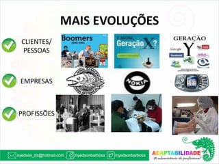 MAIS EVOLUÇÕES 
CLIENTES/ 
PESSOAS 
EMPRESAS 
PROFISSÕES  