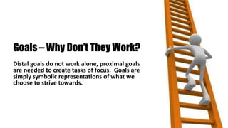 Distal goals do not work alone, proximal goals
are needed to create tasks of focus. Goals are
simply symbolic representations of what we
choose to strive towards.
Goals – Why Don’t They Work?
 