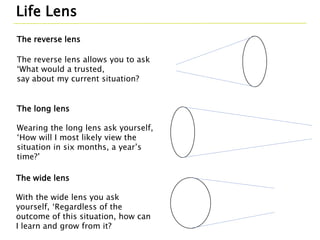 The reverse lens
The reverse lens allows you to ask
‘What would a trusted,
say about my current situation?
The long lens
W...