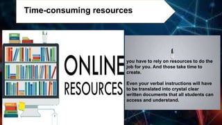 Time-consuming resources
you have to rely on resources to do the
job for you. And those take time to
create.
Even your verbal instructions will have
to be translated into crystal clear
written documents that all students can
access and understand.
 