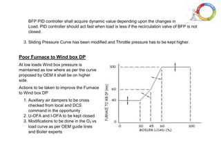 Adaptability towards Flexible Operations.pdf