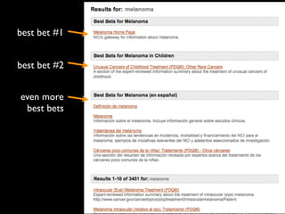 best bet #1


 best bet #2


  even more
   best bets


competition


 raw results
 