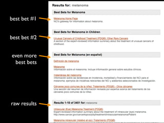 best bet #1


 best bet #2


  even more
   best bets


competition
  danger?

 raw results
 