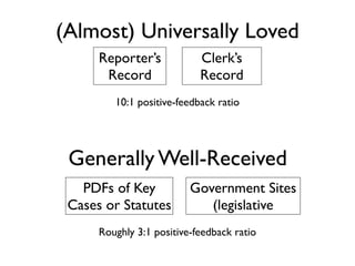 (Almost) Universally Loved
      Reporter’s            Clerk’s
       Record               Record
         10:1 positive-feedback ratio




 Generally Well-Received
   PDFs of Key            Government Sites
 Cases or Statutes           (legislative
      Roughly 3:1 positive-feedback ratio
 
