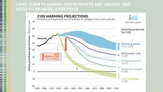 LONG TERM PLANNING INSTRUMENTS ARE URGENT AND
NEED TO BE MORE AMBITIOUS
 