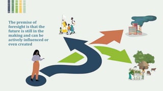 The premise of
foresight is that the
future is still in the
making and can be
actively influenced or
even created
 