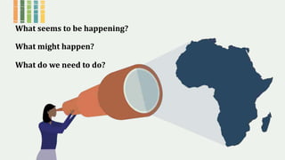 What seems to be happening?
What might happen?
What do we need to do?
 