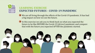 LEARNING EXERCISE
EXPECTED FUTURES - COVID-19 PANDEMIC
• WeꢀareꢀallꢀlivingꢀthroughꢀtheꢀeffectsꢀofꢀtheꢀCovid-19ꢀpandemic.ꢀItꢀhasꢀhadꢀ
aꢀbigꢀimpactꢀonꢀhowꢀweꢀseeꢀtheꢀfuture.
• Inꢀthisꢀexerciseꢀweꢀaskꢀyouꢀtoꢀthinkꢀbackꢀonꢀwhatꢀyouꢀexpectedꢀtheꢀ
futureꢀtoꢀbeꢀlikeꢀBEFOREꢀtheꢀCovid-19ꢀ(driver)ꢀpandemicꢀandꢀcompareꢀ
thatꢀwithꢀtheꢀfutureꢀyouꢀexpectedꢀAFTERꢀtheꢀpandemicꢀstarted.
 