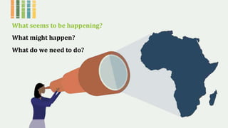 What seems to be happening?
What might happen?
What do we need to do?
 