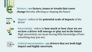 Drivers –ꢀareꢀfactors, issues or trends that cause
changeꢀtherebyꢀaffectingꢀorꢀshapingꢀtheꢀfuture
Impactꢀ-ꢀrefersꢀtoꢀtheꢀpotential scale of impacts ofꢀtheꢀ
driver
Uncertainty –refersꢀtoꢀhow much or how clear we are
on how a driver will emerge or play out in the future.ꢀ
Highꢀuncertaintyꢀcanꢀmeanꢀhavingꢀlittleꢀknowledgeꢀofꢀhowꢀ
somethingꢀmayꢀpanꢀout.ꢀ
Critical uncertainties -ꢀareꢀdrivers that are both high
impact and highly uncertain.
 