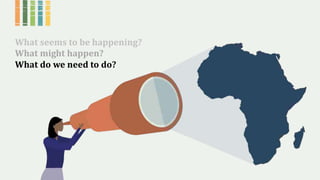 What seems to be happening?
What might happen?
What do we need to do?
 