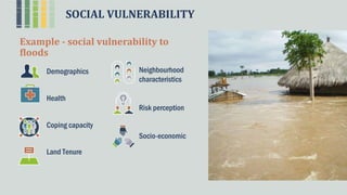 SOCIAL VULNERABILITY
Example - social vulnerability to
floods
Neighbourhood
characteristics
Demographics
Health
Risk perception
Socio-economic
Coping capacity
Land Tenure
 