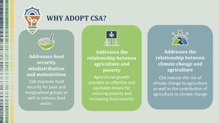 HY ADOPT CSA?
Addresses the Addresses the
relationship between
climate change and
agriculture
Addresses food
security,
misdistribution
and malnutrition
relationship between
agriculture and
poverty
Agricultural growth
provides an effective and
equitable means for
reducing poverty and
increasing food security
CSA reduces the risk of
climate change to agriculture
as well as the contribution of
agriculture to climate change
CSA improves food
security for poor and
marginalised groups as
well as reduces food
waste.
 