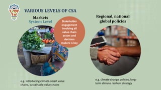 VARIOUS LEVELS OF CSA
Regional, national
global policies
Markets
System Level Stakeholder
engagement
involving all
value chain
actors and
decision
makers is key
e.g. climate change policies, long-
term climate resilient strategy
e.g. introducing climate-smart value
chains, sustainable value chains
 