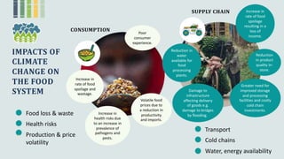 Climate smart agriculture prioritization and policy making