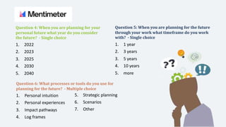 Climate smart agriculture prioritization and policy making