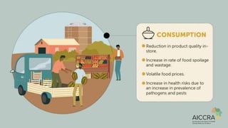 Climate smart agriculture prioritization and policy making