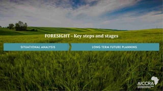 Climate smart agriculture prioritization and policy making