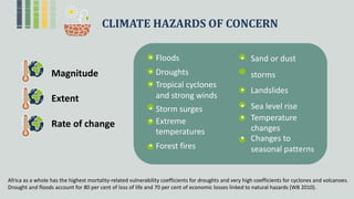 Climate smart agriculture prioritization and policy making