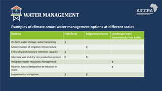 Climate smart agriculture prioritization and policy making