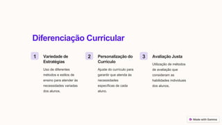 Diferenciação Curricular
1 Variedade de
Estratégias
Uso de diferentes
métodos e estilos de
ensino para atender às
necessidades variadas
dos alunos.
2 Personalização do
Currículo
Ajuste do currículo para
garantir que atenda às
necessidades
específicas de cada
aluno.
3 Avaliação Justa
Utilização de métodos
de avaliação que
consideram as
habilidades individuais
dos alunos.
 