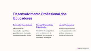 Desenvolvimento Profissional dos
Educadores
Formação Especializada
Oferecimento de
capacitações específicas
para lidar com a diversidade
de necessidades dos alunos.
Compartilhamento de
Experiências
Intercâmbio de boas práticas
entre os profissionais da
educação para enriquecer a
abordagem pedagógica.
Apoio Pedagógico
Fornecimento de suporte
contínuo para implementar
práticas inclusivas no
ambiente educacional.
 