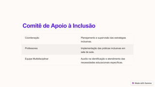 Comitê de Apoio à Inclusão
Coordenação Planejamento e supervisão das estratégias
inclusivas.
Professores Implementação das práticas inclusivas em
sala de aula.
Equipe Multidisciplinar Auxílio na identificação e atendimento das
necessidades educacionais específicas.
 