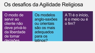 O modo de
servir ao
cliente não
deve privá-lo
da liberdade
de tomar
decisões
Os modelos
anglo-saxões
ou orientais
são os mais
adequados
para os
latinos?
A TI é o início,
é o meio ou é
o fim?
 