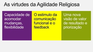 Capacidade de
acomodar
mudanças,
flexibilidade
O estimulo da
comunicação
funcional e o
feedback
Uma nova
visão de valor
de resultado e
priorização
 