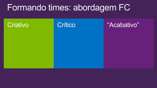 Formando times: abordagem FC
Criativo Crítico “Acabativo”
 